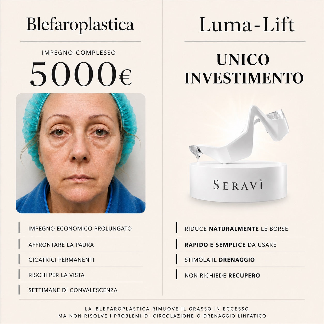 Luma-Lift