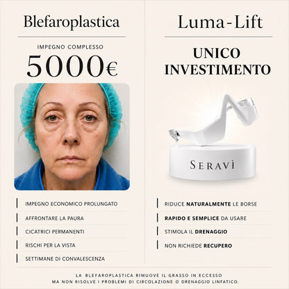 Luma-Lift